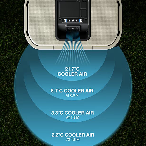 Solo Stove® Windchill 47 φορητό ψυγείο