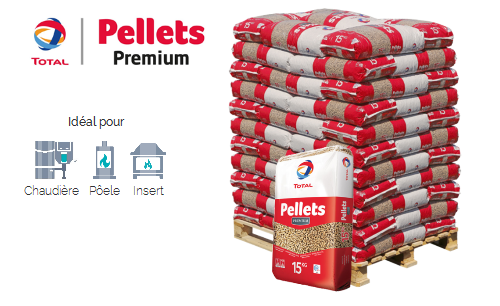 Pellets TOTAL PREMIUM – παλέτα με 66 σάκους